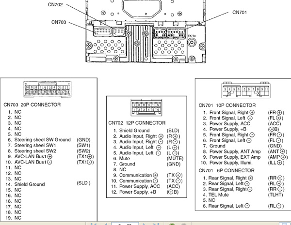 TOYOTA Car Radio Stereo Audio Wiring Diagram Autoradio connector wire